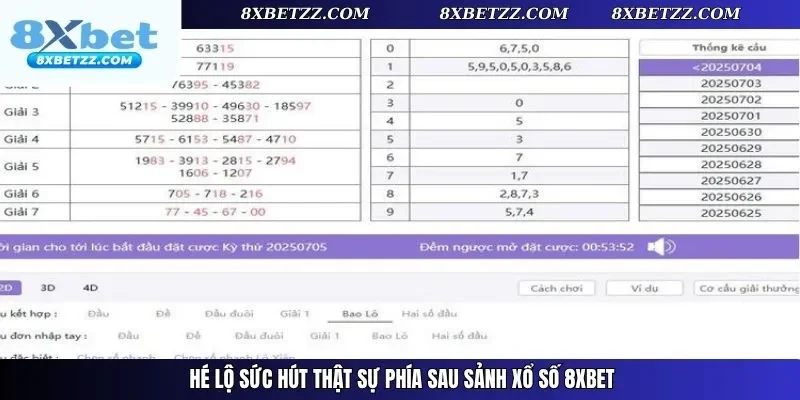 Hé lộ sức hút thật sự phía sau sảnh xổ số